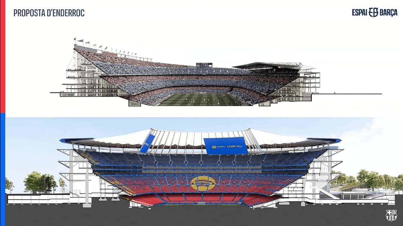 Proyecto Nou Camp Nou