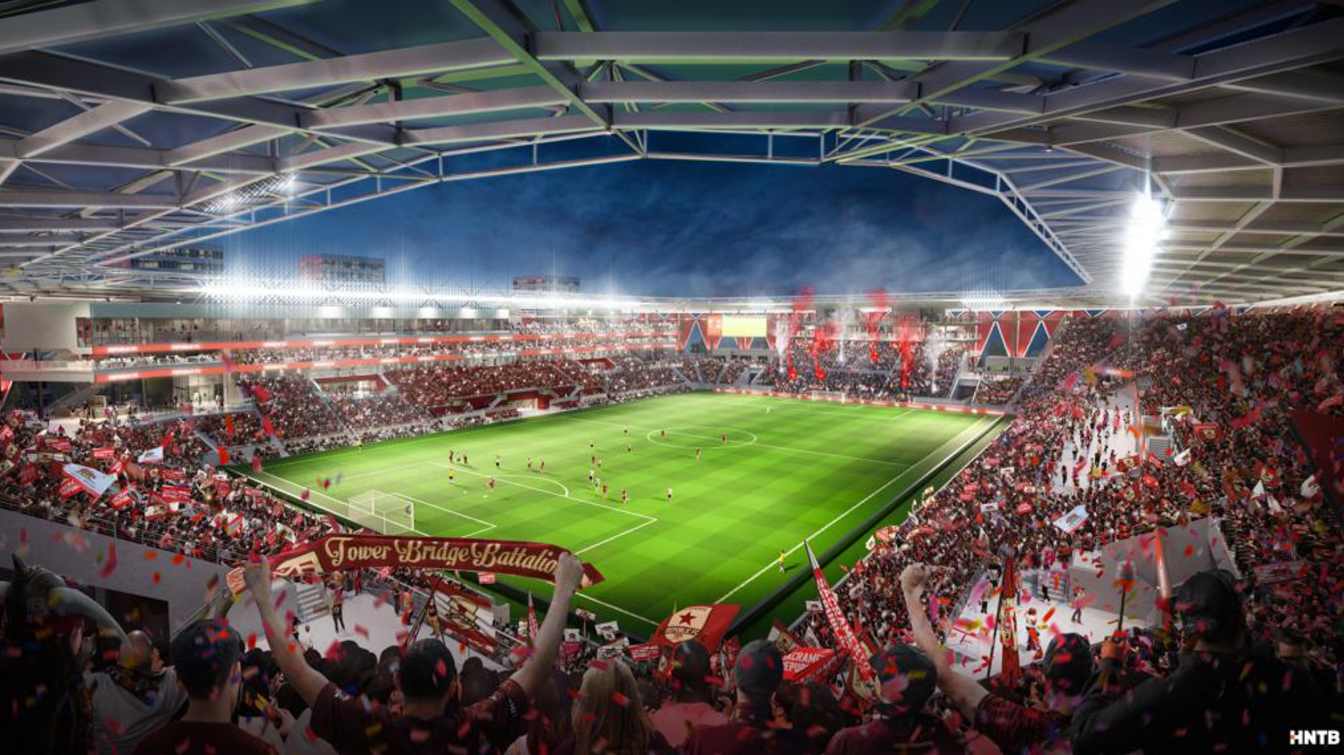 Proyecto del Estadio Railyards