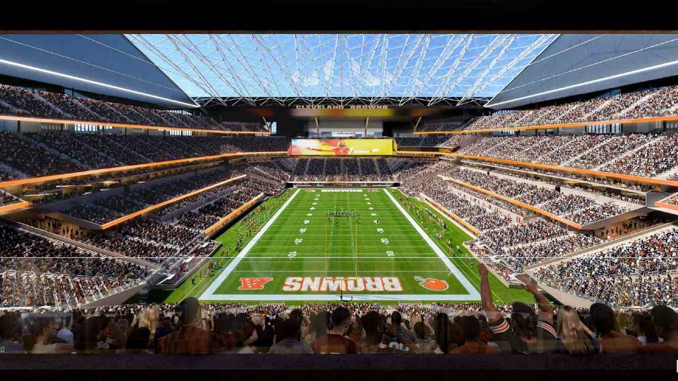 Proyecto de campo Huntington Bank