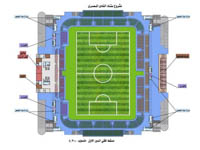 Al Masry SC Stadium