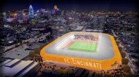 FC Cincinnati Stadium