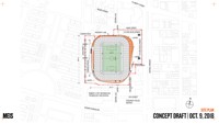 FC Cincinnati Stadium (West End)