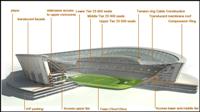 Cape Town Stadium