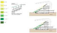 Allianz Riviera (Nice Eco Stadium)