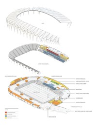 Queensland Country Bank Stadium