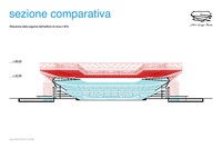 Stadio Giuseppe Meazza (II)