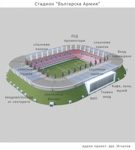 Stadion Balgarska Armia