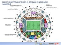 Samara Arena