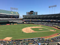 O.co Coliseum (Oakland Coliseum)